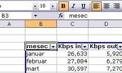  Excel 2003 