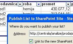  Povezivanje na SharePoint portal postalo je deo svakodnevice. 
