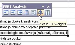  PERT metoda po�iva na prognozama
 kojima dodeljujete te�inske faktore 
