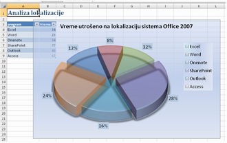Klikni za punu sliku